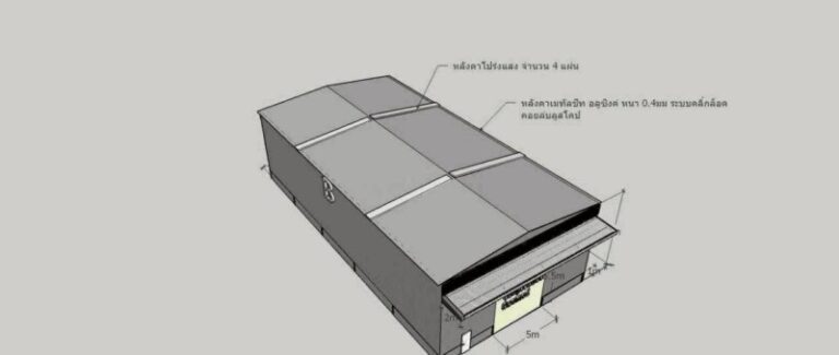รับเหมาก่อสร้างเขาค้อ