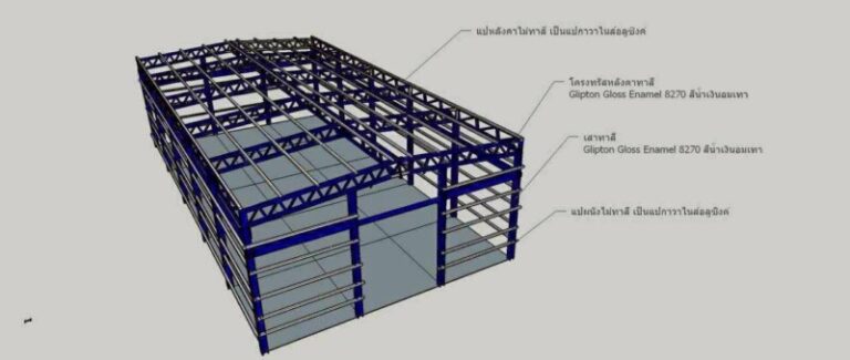 รับเหมาก่อสร้างมหาชัย